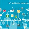 Smart Social Services in Iot