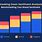 Social Sentiment Analysis