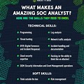 Soc Analyst Skills Matrix