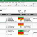 Software Test Plan Template Excel