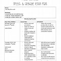 Speech Therapy Session Plan Example