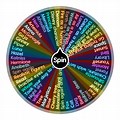 Spin the Wheel What to Draw