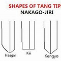 Square Shape Tang Top