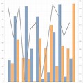 Tableau Bar Graph Mixed