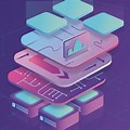 Technology Stack Animation Images