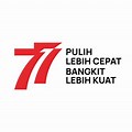 Tema Hut RI 77