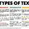 Text Types English