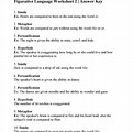 The Odyssey Part 1 Figurative Language Worksheet Answers