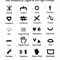 The Symbol for Human Language