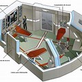 The USS Defiant Top View Diagram