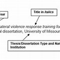 Thesis/Dissertation Database