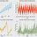 Time Series Data Examples