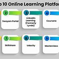 Top 10 Online Learning Platforms