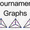 Tournament Graph Theory