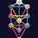 Tree of Life and Kabbalah