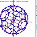 Truncated Icosidodecahedron Cayley Graph