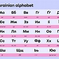 Ukrainian Alphabet