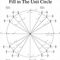 Unit Circle Practice Worksheet Chart