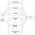 Use Case Context Diagram