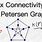 Vertex in Graph Theory