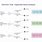 Visio Decision Tree Template