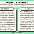 Visual Learning Strategies Examples