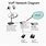 VoIP Network Diagram