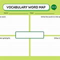 Vocabulary Word Map