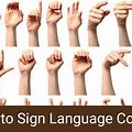 Voice to Sign Language Converter Diagram