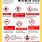 WHMIS Hazard Symbols