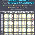 Walt Disney World Crowd Calendar