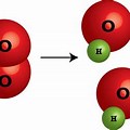 Water Chemical Reaction