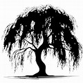 Wedding Anniversary Willow Tree Silhouette