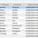 What Is a Database Table