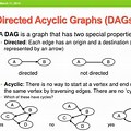 What Is a Directed Acyclic Graph