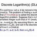 What Is a Discrete Logarithm