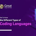 What Is the Different Language of Coding