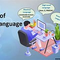 What PC Means Computer Language