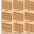 Wood Board Side Profile