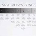 Zone System Grayscale Chart