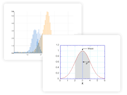 Variance Calculator