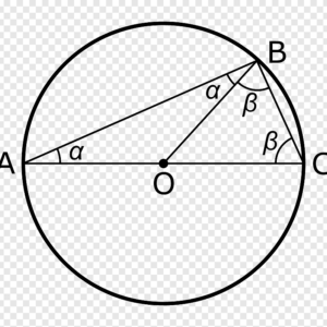 Thales Theorem