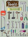 Tools Set