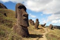 Easter island