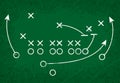 Football Strategy Play