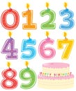 Numbered Birthday Candles and Cake