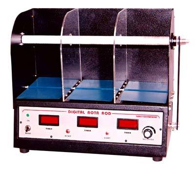 Rotarod Apparatus