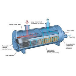 Heat Exchanger Repair