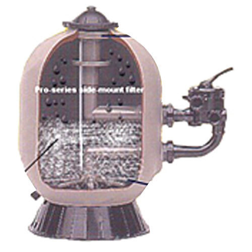 Sand Bed Filter Application: Laboratory/ Industry