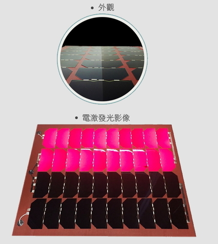 Space Solar Module Panel